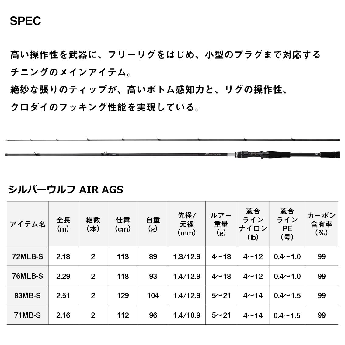 Daiwa Silver Wolf AIR 72MLB-S Q : Amazon.ca: Sports & Outdoors